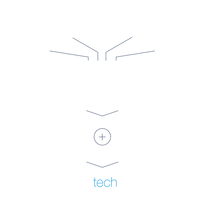 Lottorisq Diagram